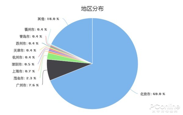 熱水器