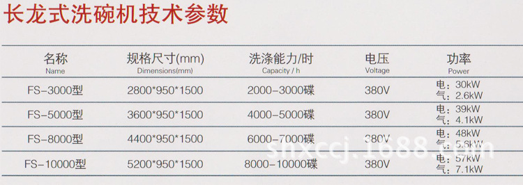 長龍式洗碗機(jī)_02