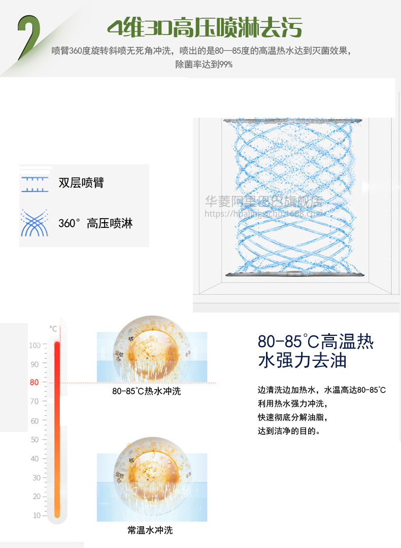 阿里洗碗機50_12