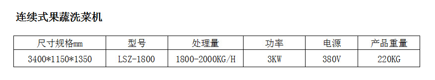 蔬菜氣泡式清洗機 多功能商用果蔬清洗機 連續式自動洗菜機