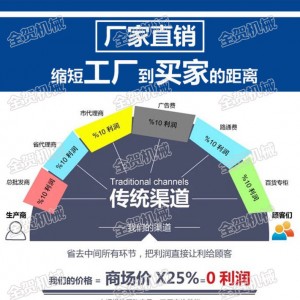 全自動大型掛面機全自動掛面機商用型面條機任縣全賀機械廠