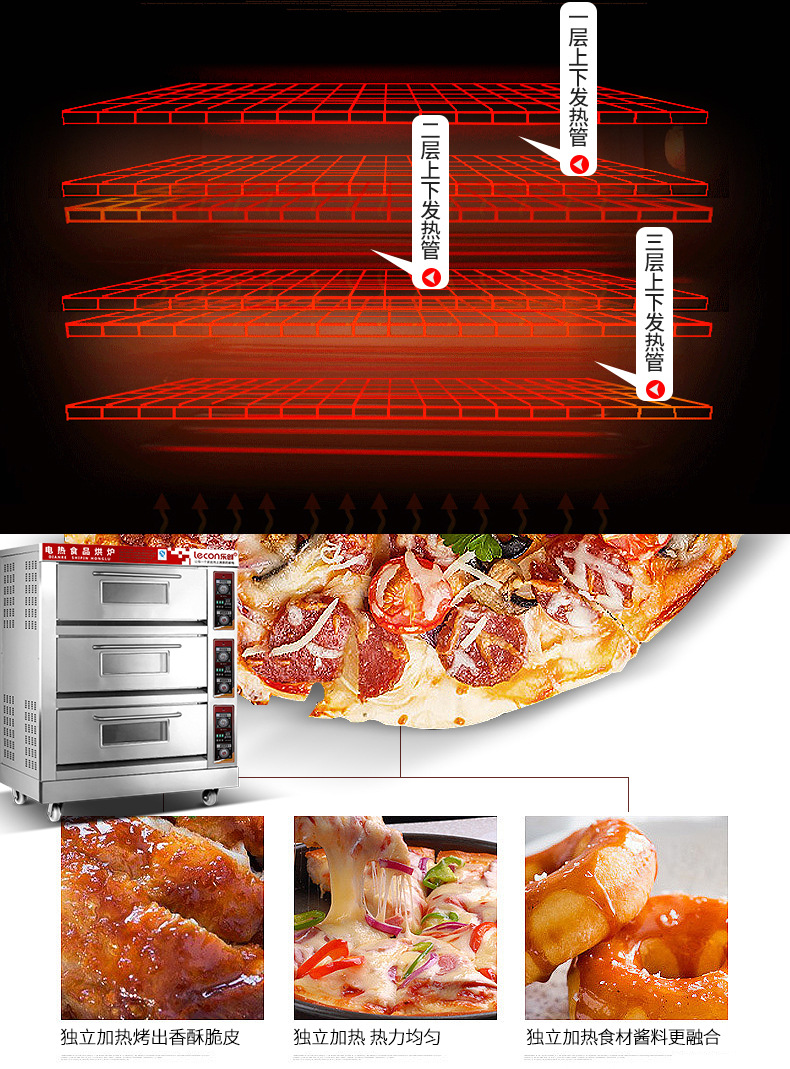 樂(lè)創(chuàng)大型面包烤爐 三層六盤電烤箱 蛋糕面包披薩烤箱商用烘烤