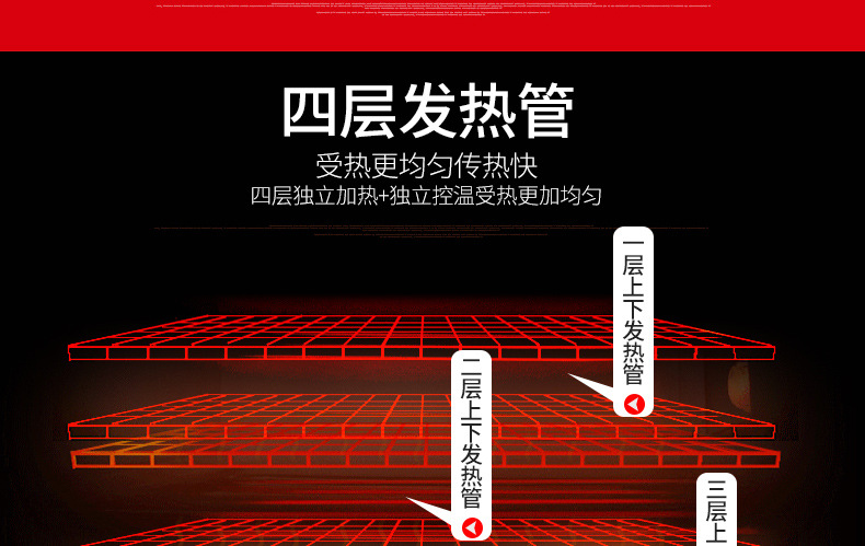 樂創大型面包烤爐三層九盤商用烤箱燃氣烤箱蛋糕面包披薩蛋撻烘爐