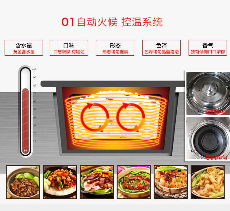 全自動電煲仔飯機 商用智能數碼電8頭單層雙排錫紙煲仔爐廠家直銷