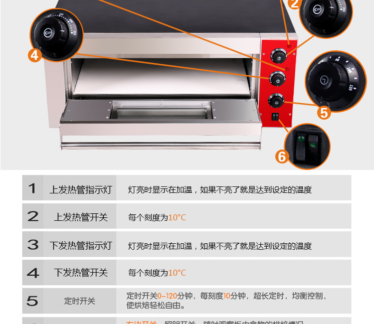 商用電烤箱 單層雙盤(pán)披薩爐 食品烘焙爐 蛋糕面包蛋撻電烘爐設(shè)備