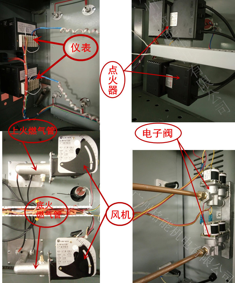 燃氣、