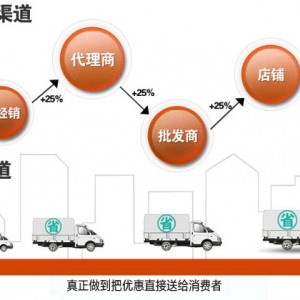 立式單層旋轉電烤雞爐 商用不銹鋼電動旋轉烤爐 不銹鋼可移動烤箱