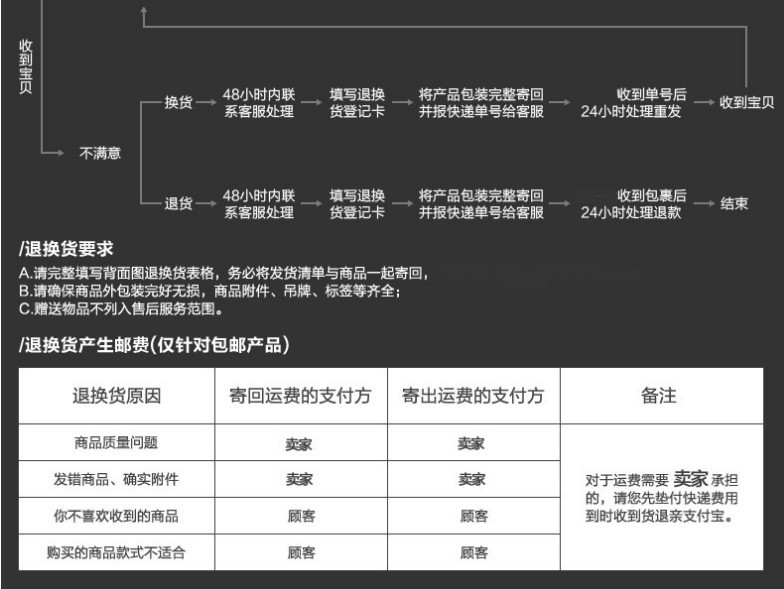 110V/60HZ船用攪拌機打蛋機商用鮮奶機商用和面機多功能餡料奶油