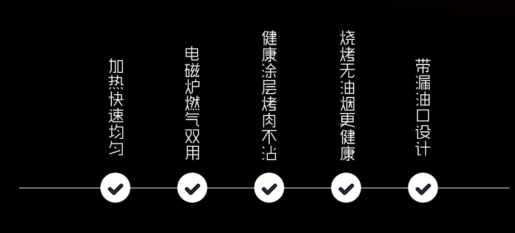 出廠價批發韓式電磁爐烤盤 方形燒烤盤鐵板燒無煙不粘烤肉鍋