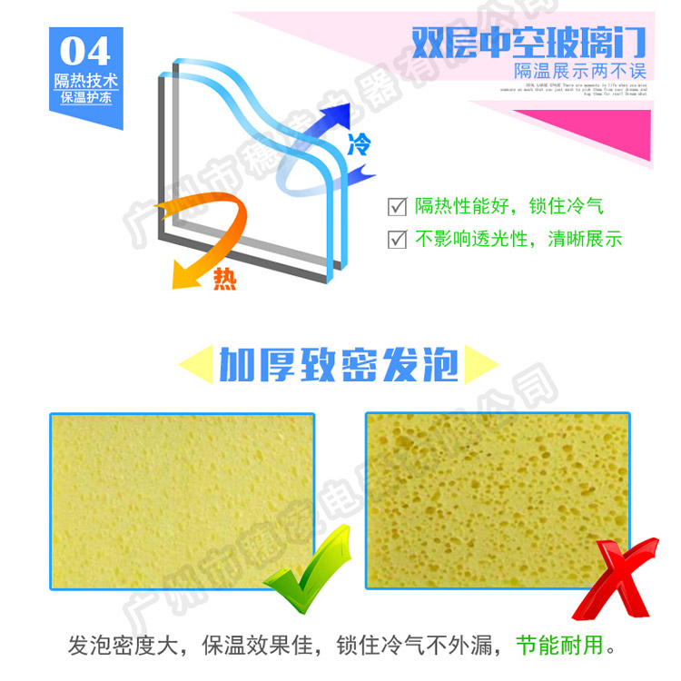 穗凌 LG4-700M2/W商用冰柜立式冷藏超市冰柜雙門展示柜不結(jié)霜風冷