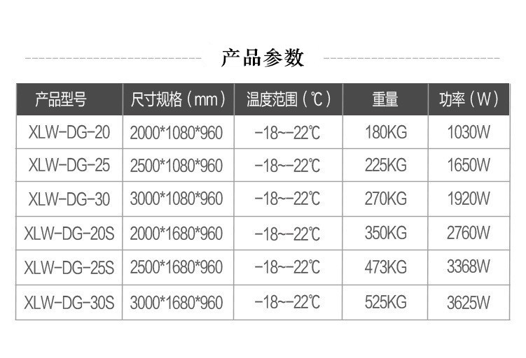 新品商用冰柜冷凍鮮肉餃子包子超市低溫單島臥式島柜保鮮冷藏設備