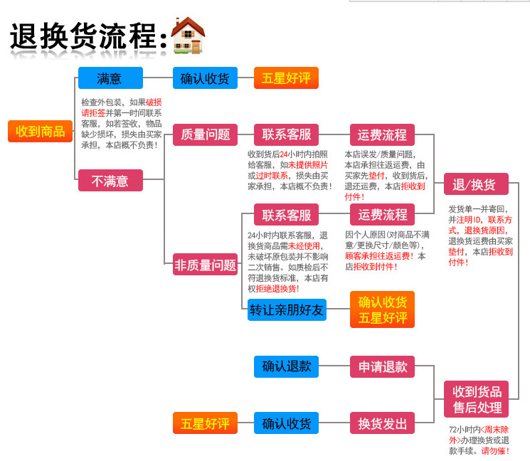 新品分體平頭兩門展示冰柜立式飲料柜 超市冷柜水果便利店保鮮柜