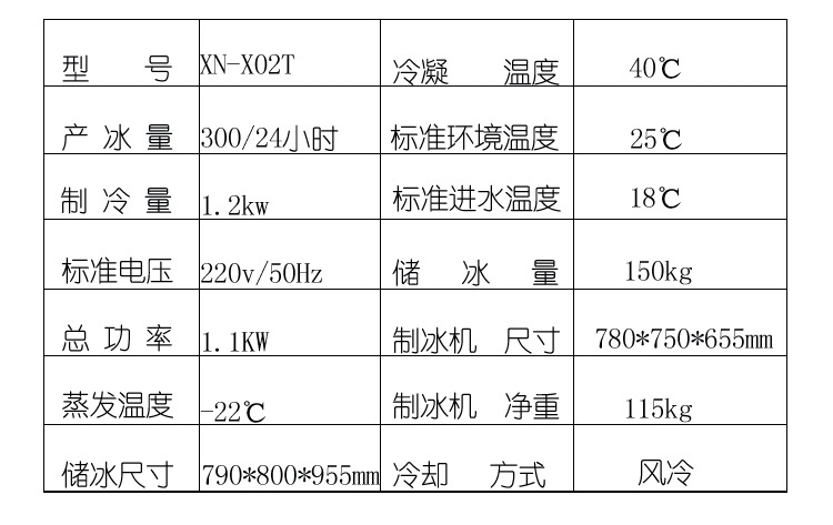 表格_看圖王