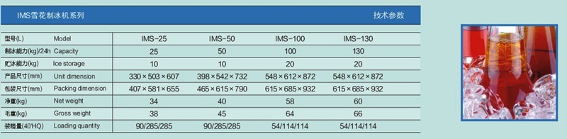 格林雪花制冰機圖參數