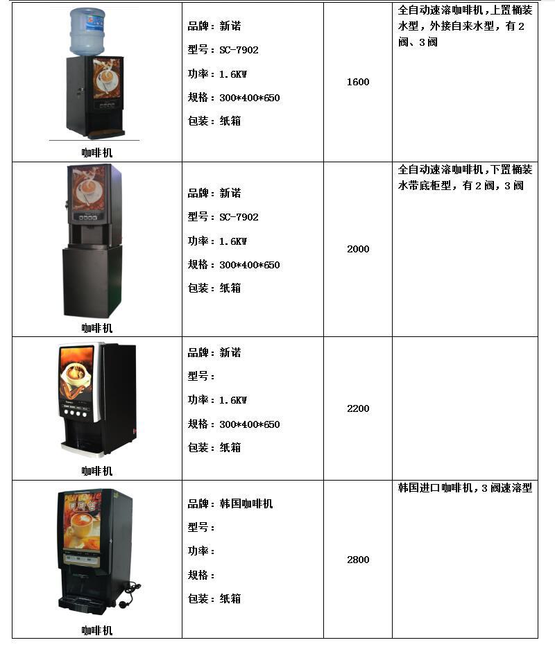 FRYKING財(cái)智0.93m裹粉臺(tái)LS-1000 漢堡店專用 商用裹粉臺(tái) 全國聯(lián)保