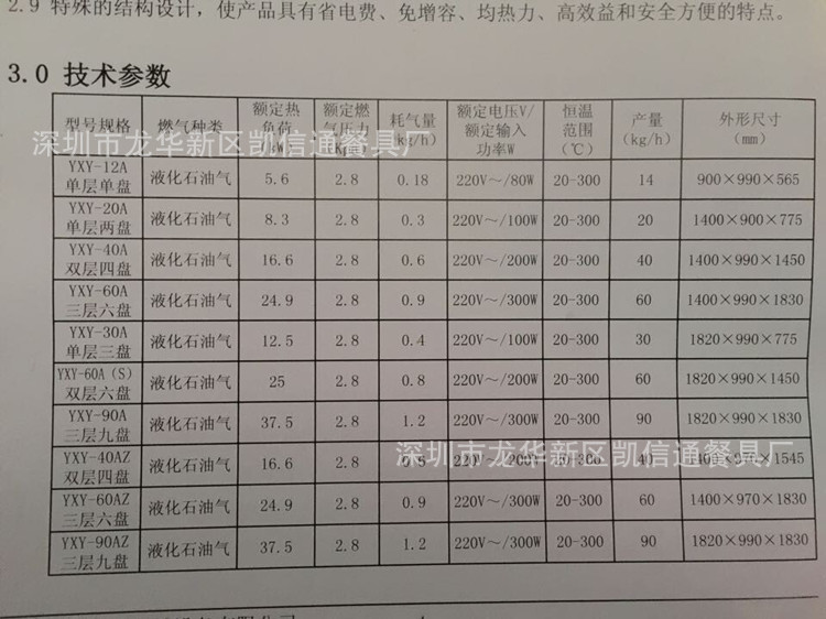 新南方YXY-12A單層單盤燃氣烤爐|燃氣烤箱商用烘爐一層一盤烤箱