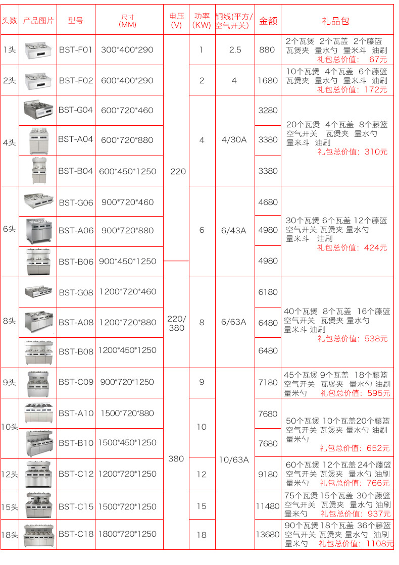 圣托8頭電煲仔飯機(jī)全自動(dòng)智能 數(shù)碼多功能 商用 電煲仔爐BST-A08