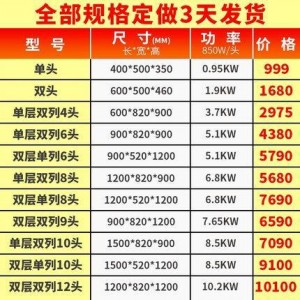 樂創 商用電六頭 全自動煲仔飯機 智能定時煲仔爐 錫紙專用砂鍋