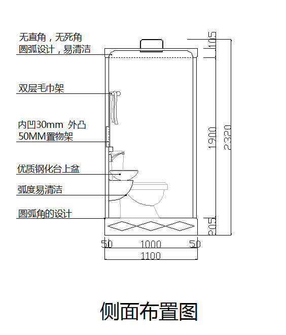 1511側面布置