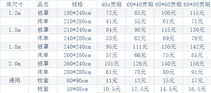 五星級酒店床上用品 賓館客房布草 全棉純色貢緞四件套 被套