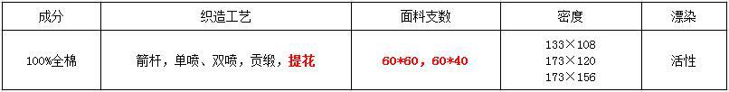 60S精梳全棉提花酒店布草客房床上用品四件套 批發(fā)定制