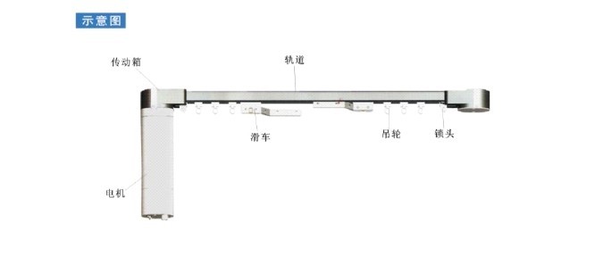 高檔酒店窗簾、客房窗簾、賓館窗簾、酒店布簾 、電動開合簾