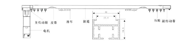 高檔酒店窗簾、客房窗簾、賓館窗簾、酒店布簾 、電動開合簾