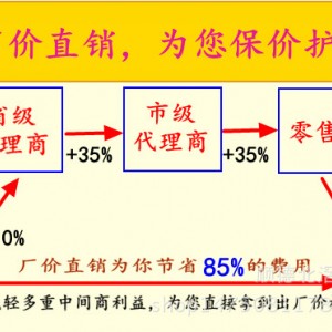 藝歆浴室鏡衛(wèi)生間LED燈鏡酒店浴室壁掛帶燈發(fā)光鏡子衛(wèi)浴鏡化妝鏡