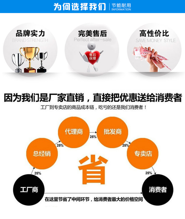 廠家直銷 兩頭燃?xì)庵竺鏍t 麻辣燙機(jī)定做商用小吃設(shè)備臺式煮面爐