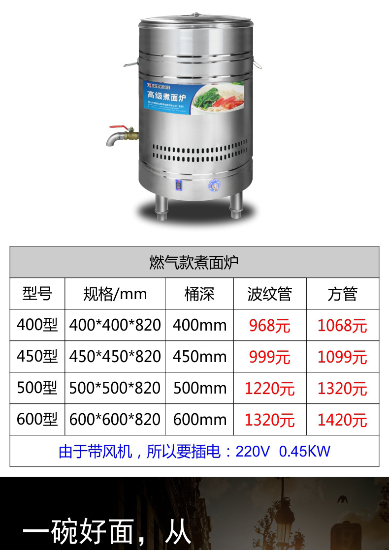 睿美商用電熱煮面爐節能雙層保溫爐煮面桶麻辣燙機湯鍋煮面機包郵