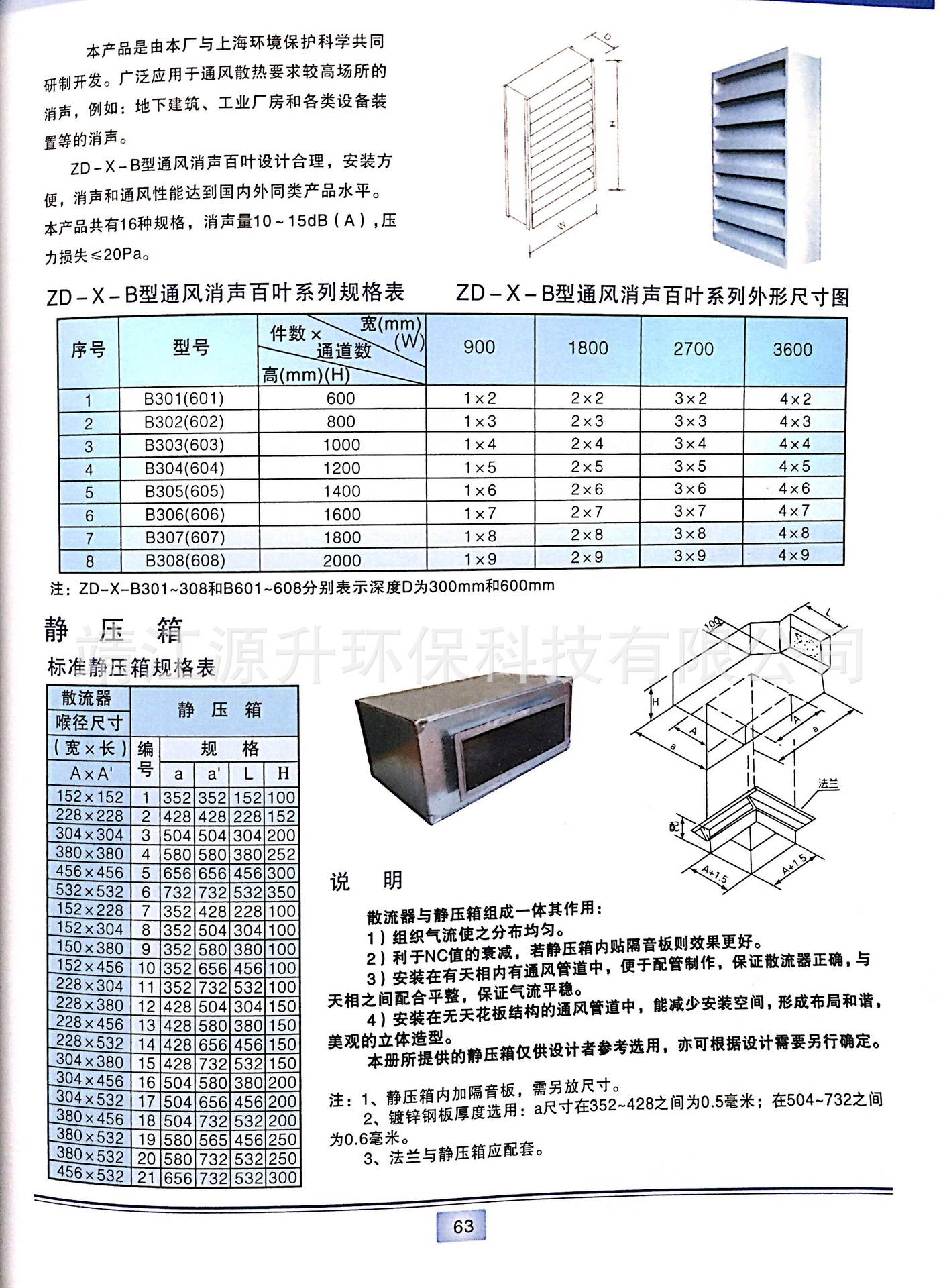 廠家直銷(xiāo)風(fēng)管消聲器復(fù)合式消聲器折板式消聲器片式消聲器靜壓箱