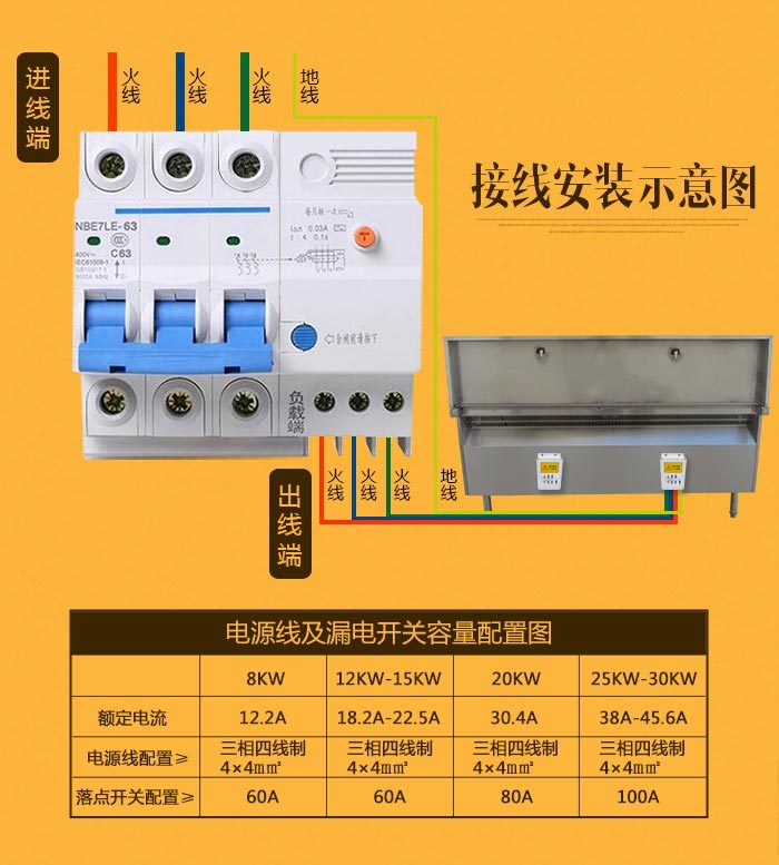 雙頭電磁大炒爐、1000大鍋灶、食堂專用電磁大鍋灶【廠家直銷】