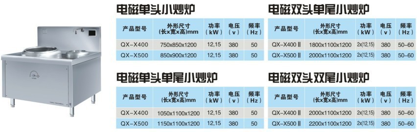 商用電磁爐報(bào)價(jià)不銹鋼電磁爐雙頭雙尾小炒爐酒店商用廠家直銷