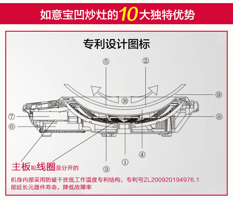 凹面電磁爐　猛火灶　電池爐　特價家用超能灶　高頻爐　現貨定制