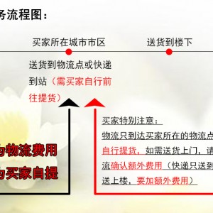 雙層不銹鋼工作臺操作臺 無塵車間工作臺 凈化車間操作臺