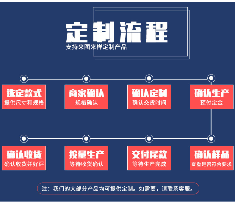 不銹鋼保溫售飯臺商用廚房玻璃罩保溫湯池快餐車推拉車電熱組裝款