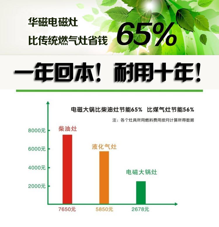 廠家批發 201 304不銹鋼單星水池 洗刷池單眼水池 單眼洗刷池定做